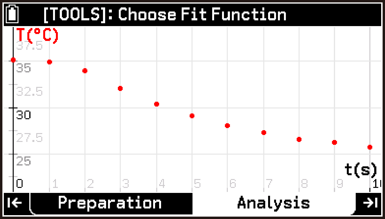 CY876_V2.1_E-CON5 _Approximate data of graph_1